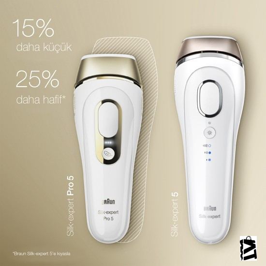 Braun Silk Expert Pro 5 PL5124 Yeni Nesil IPL