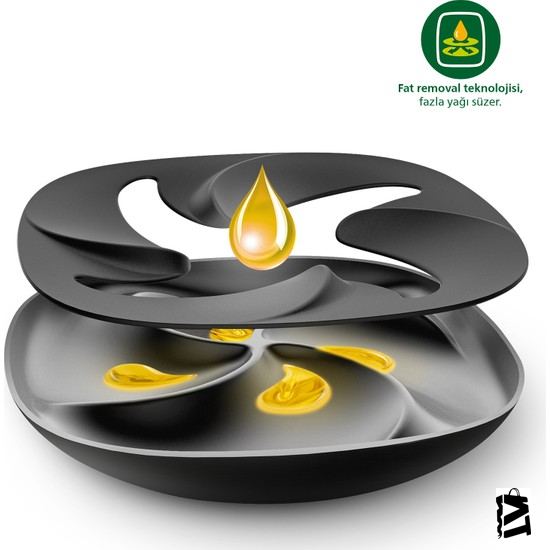 Philips HD9650/90 XXL Avance Collection Airfryer