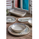 Neva N3159 Mentol Jülide 27 Prç Yemek